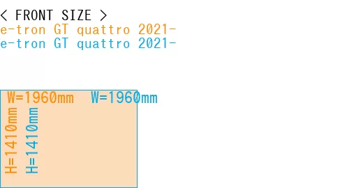 #e-tron GT quattro 2021- + e-tron GT quattro 2021-
